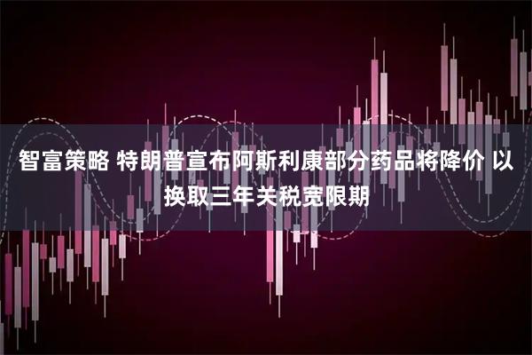 智富策略 特朗普宣布阿斯利康部分药品将降价 以换取三年关税宽限期
